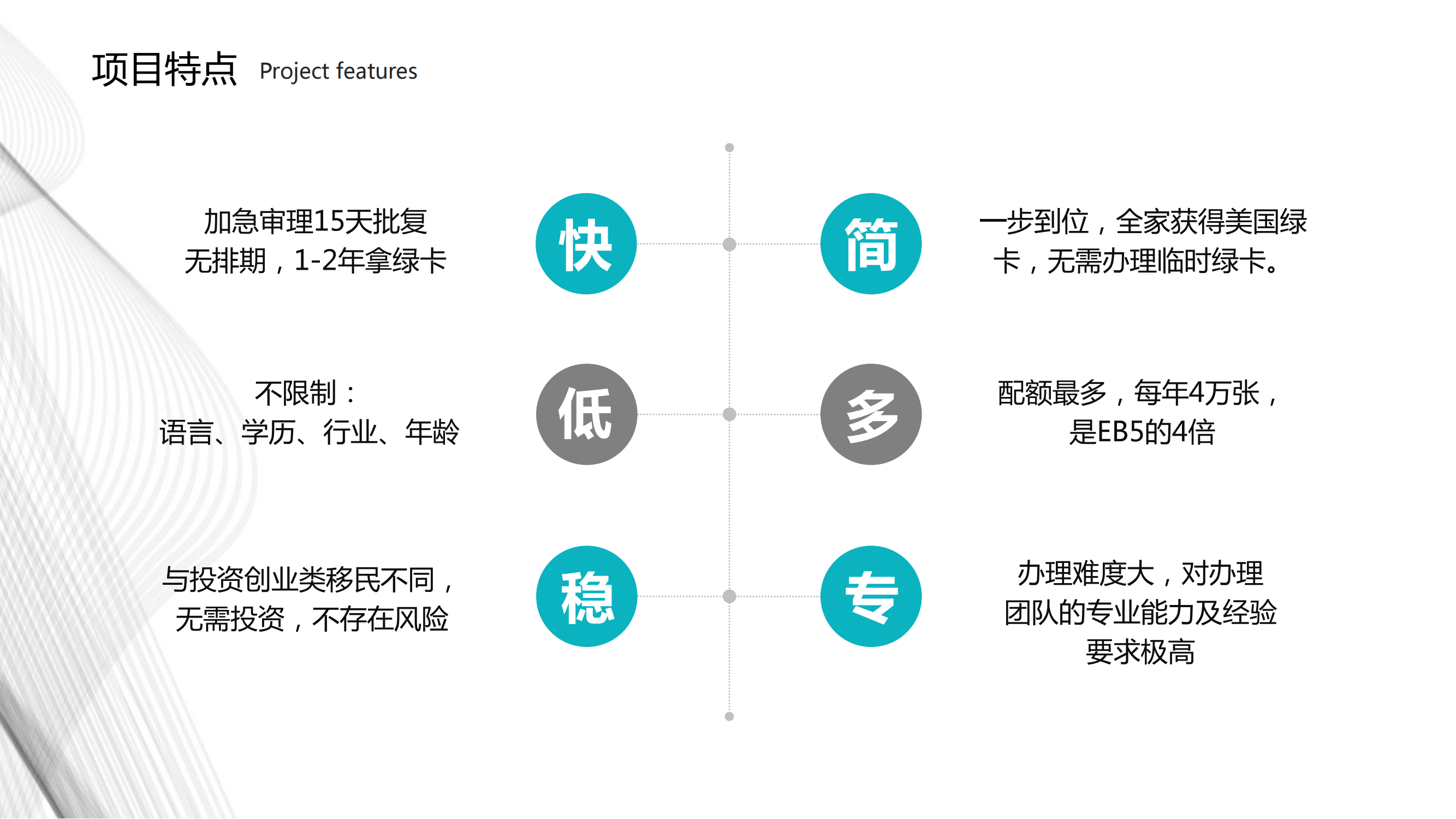 美国EB-1A杰出人才移民项目